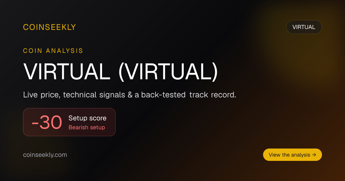 Virtuals Protocol (VIRTUAL) — Price, Signals & Technical Analysis ...